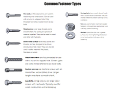 common-fastener-types.jpg