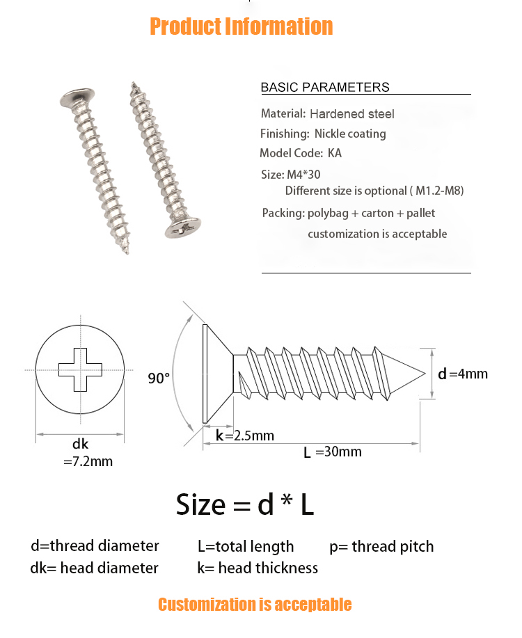 flat head drywall screws