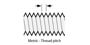 Metric thread pitch